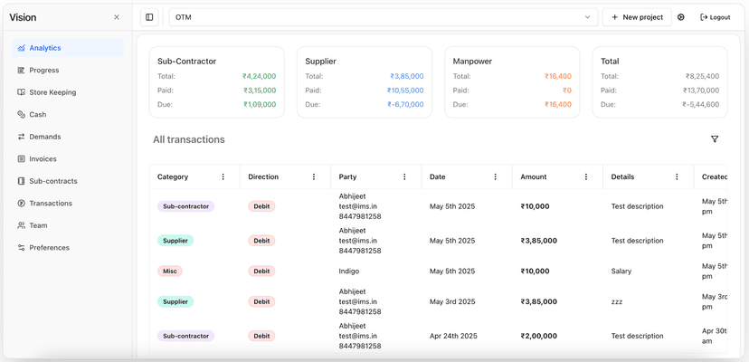 Vision product interface